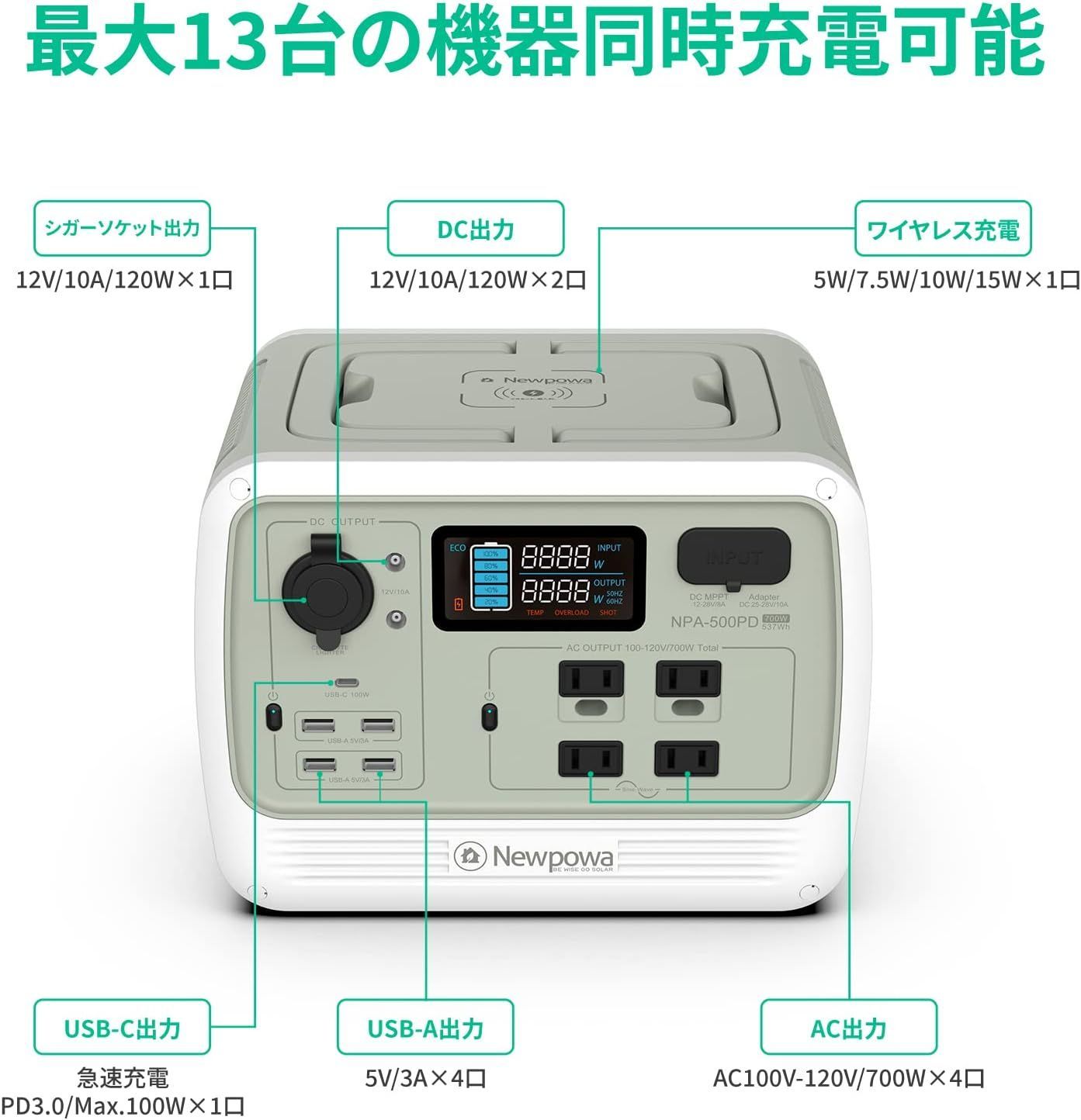 Newpowa(ニューポワ) ポータブル電源 500W 大容量 537Wh/168000mAh NPA 