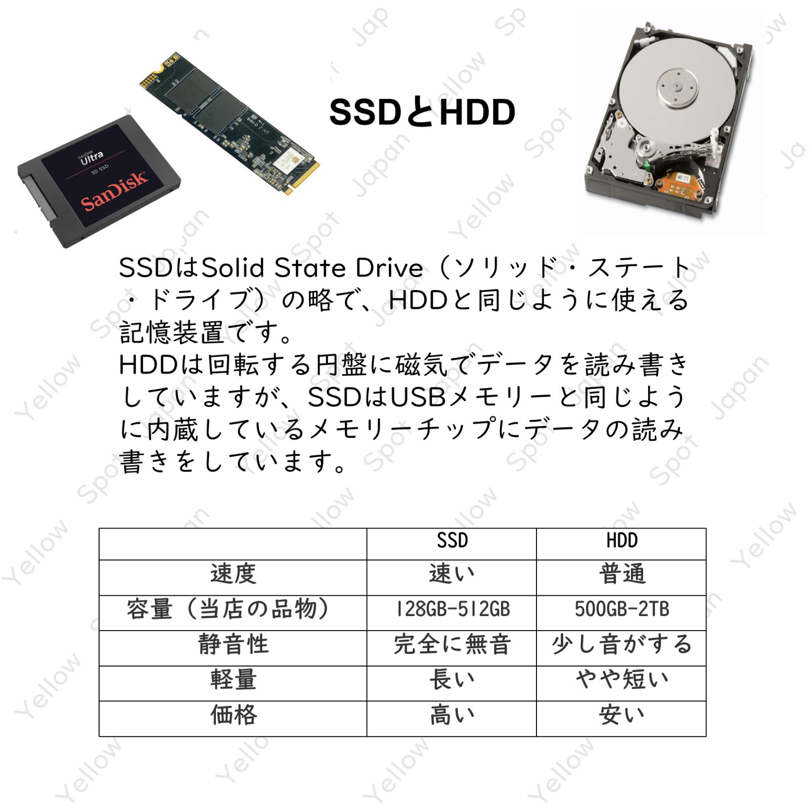 SSD