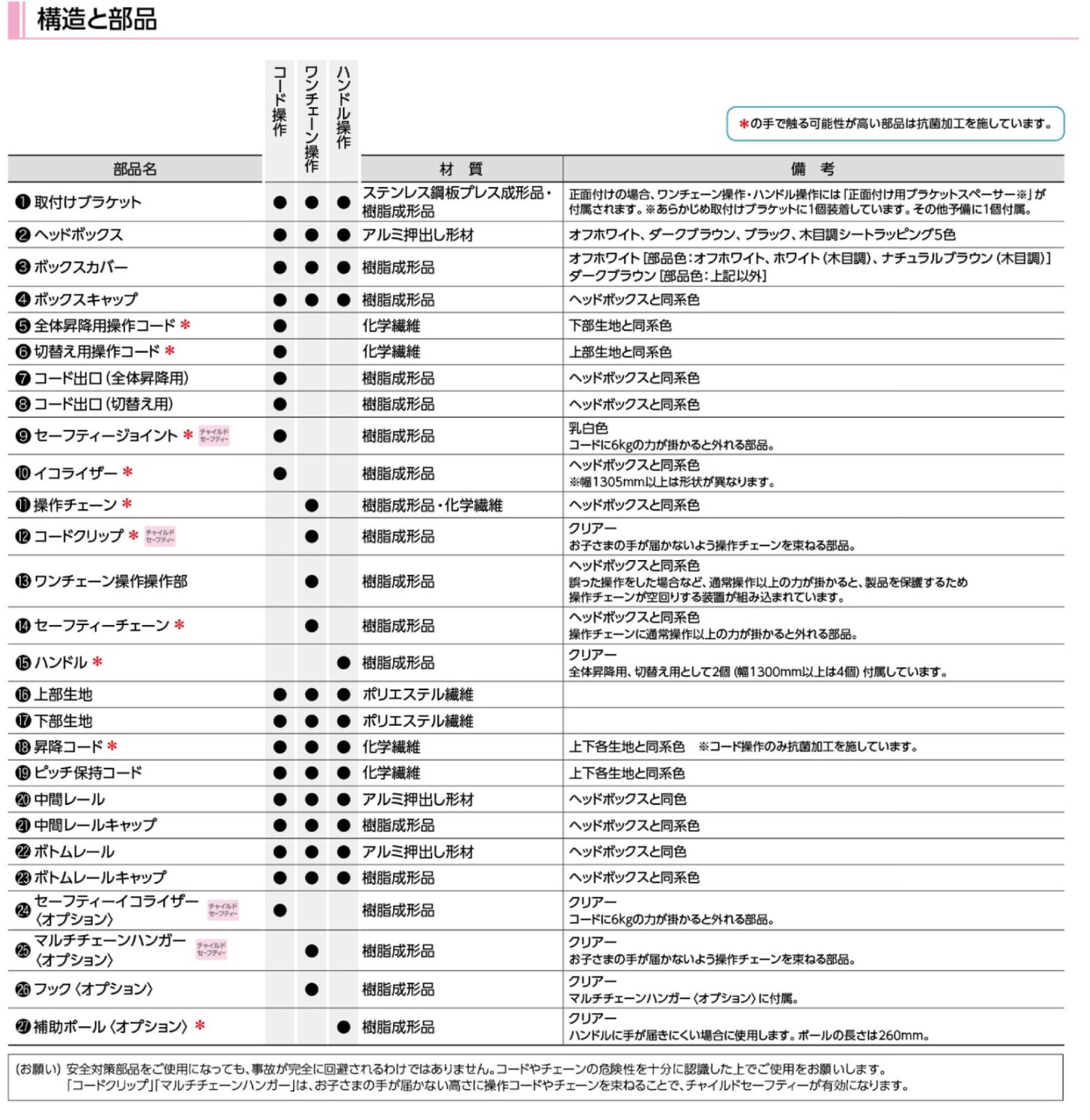 プリーツスクリーン フィーユペア