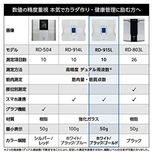 スマホ連動