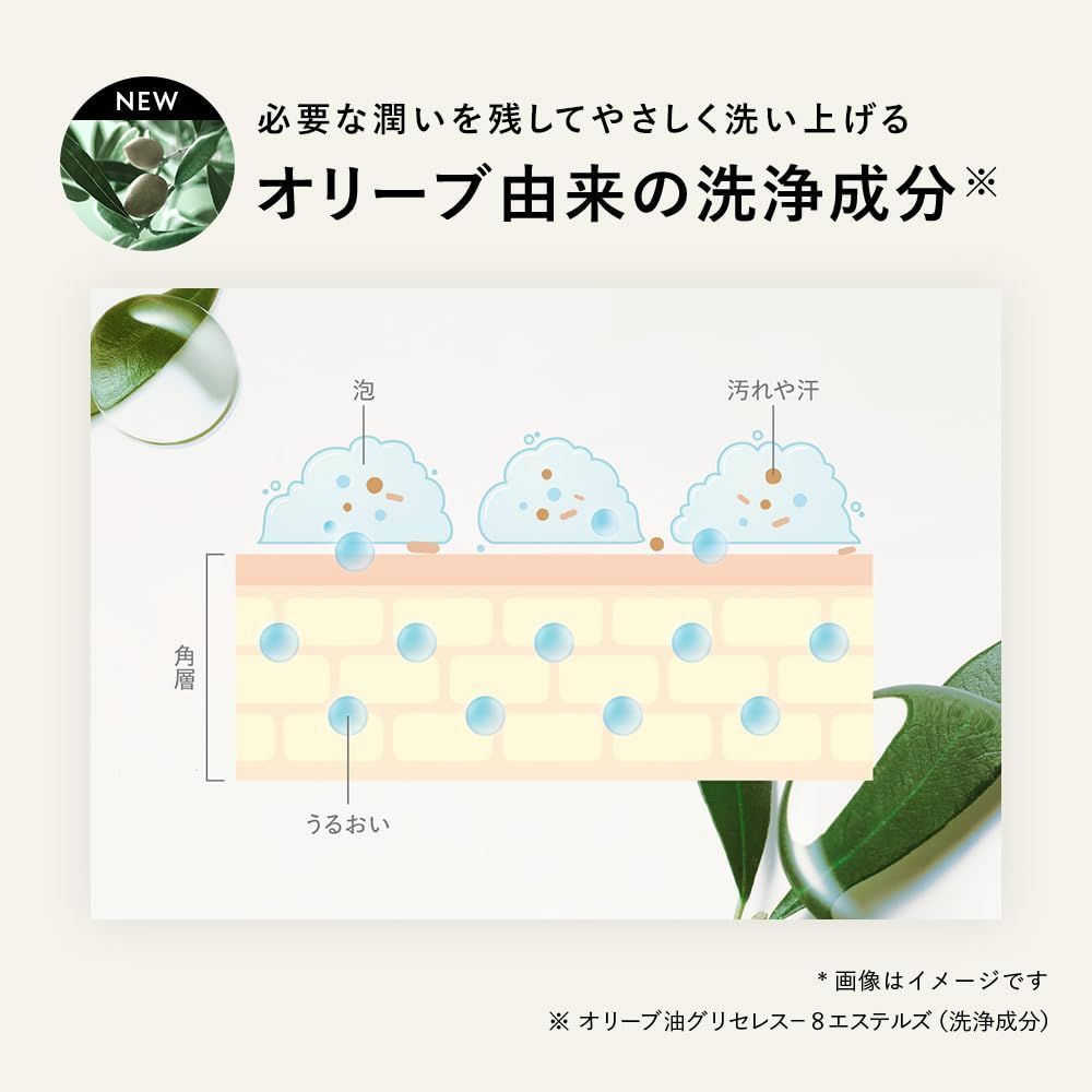 BOTANIST