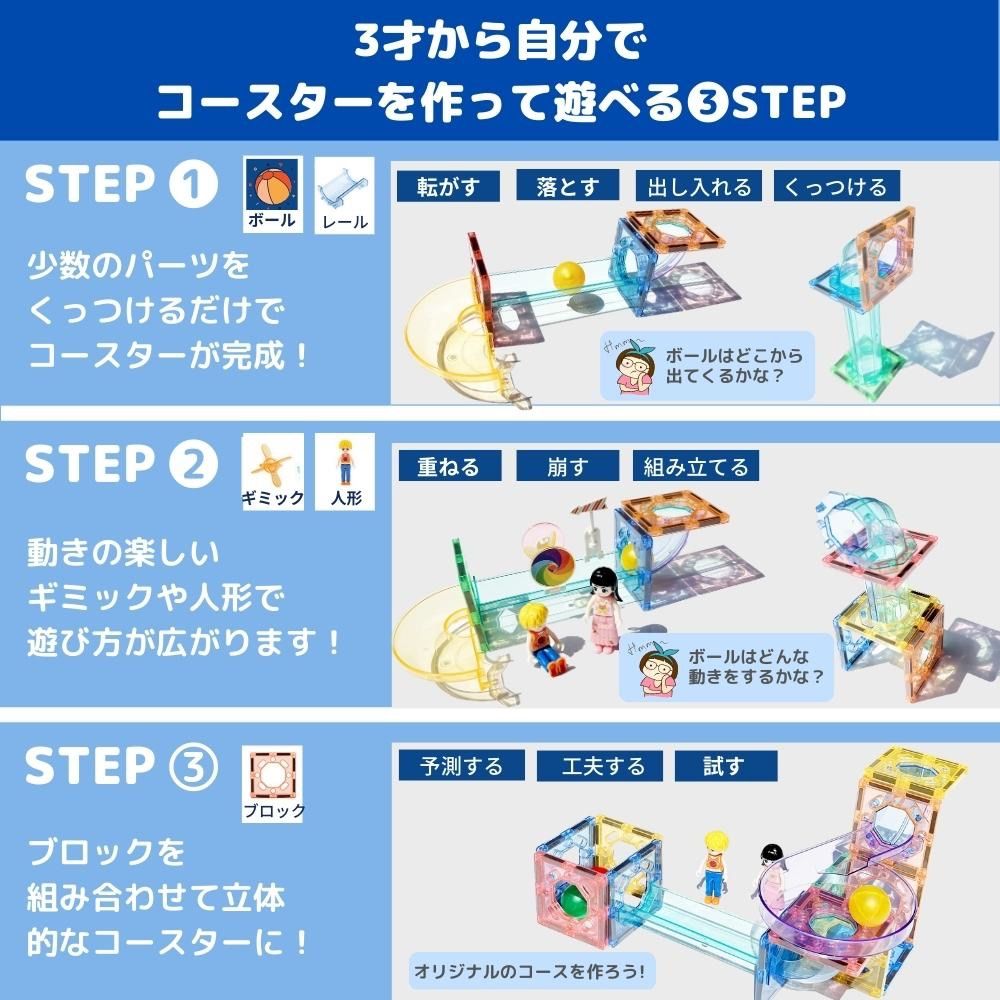 女の子 男の子