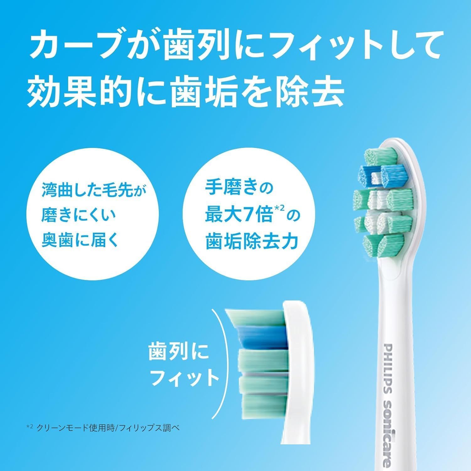 クリーンプラスレギュラー