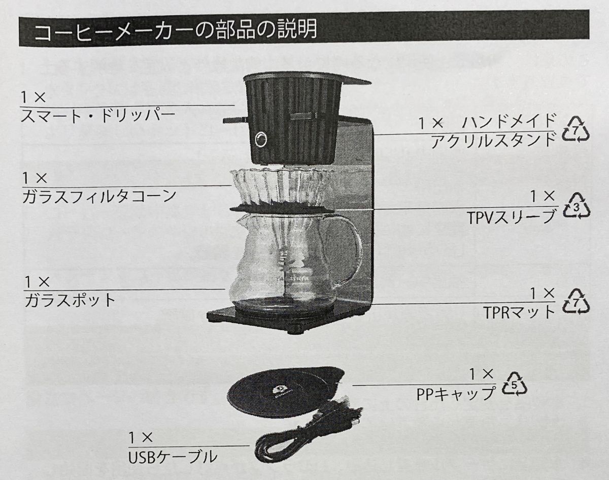 A ◎ウルトラナチュラ 水出しコーヒーメーカー 温度制御 氷不要 USBで 