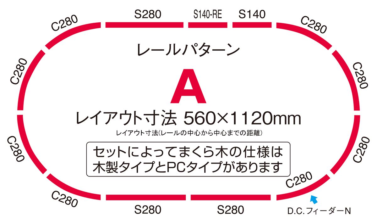 TOMIX 90191 ベーシックセットSD 225系新快速Aシート - メルカリ