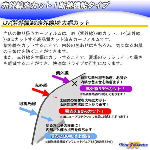 ハイエース バン4型/5型/6型 (KDH201/TRH206/GDH201) - メルカリ