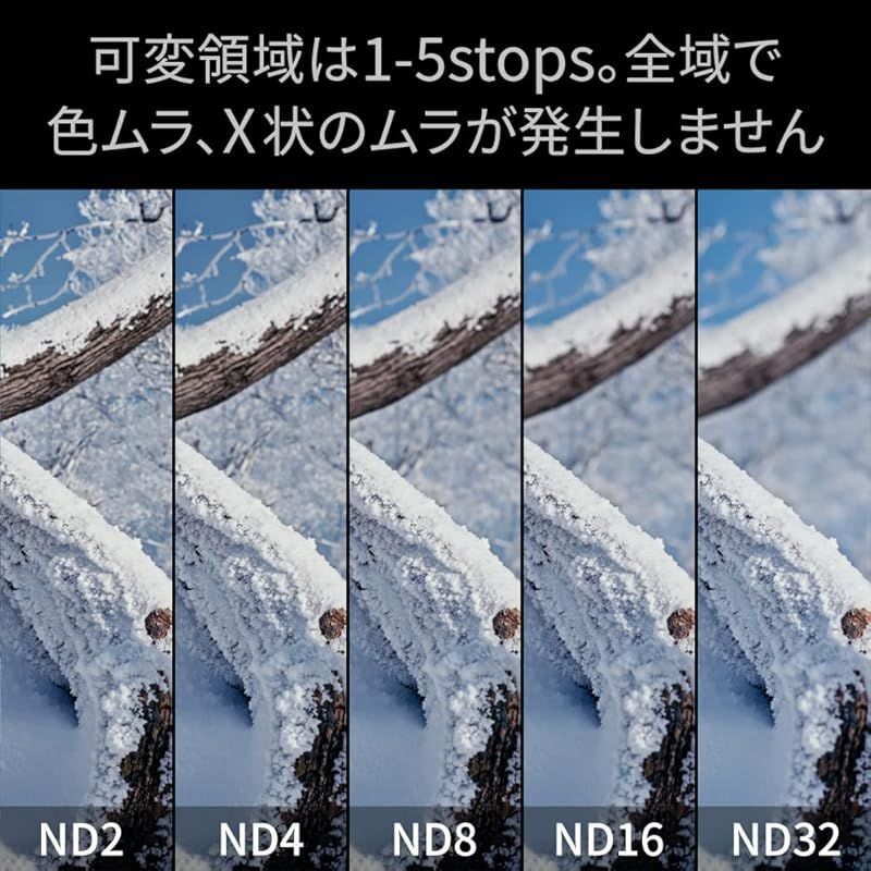 ND2~32