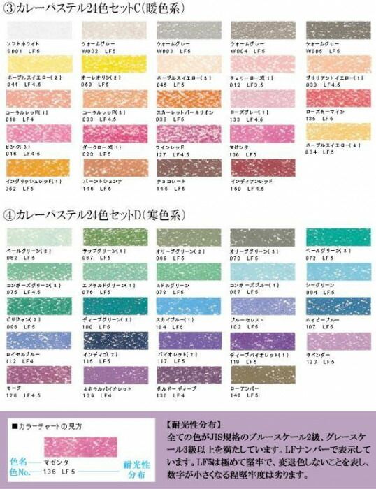(未使用･未開封品)　ターレンス カレーパステル 96色セット 紙箱入 NCT-96 404189 qdkdu57 Amazon | ターレンスジャパン(Talens Japan) ターレンス カレー