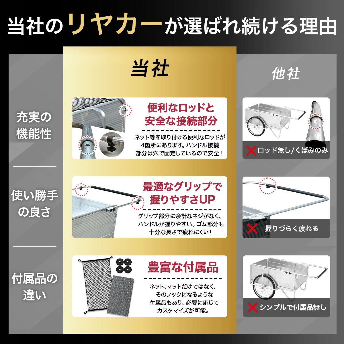 折りたたみ アルミ製