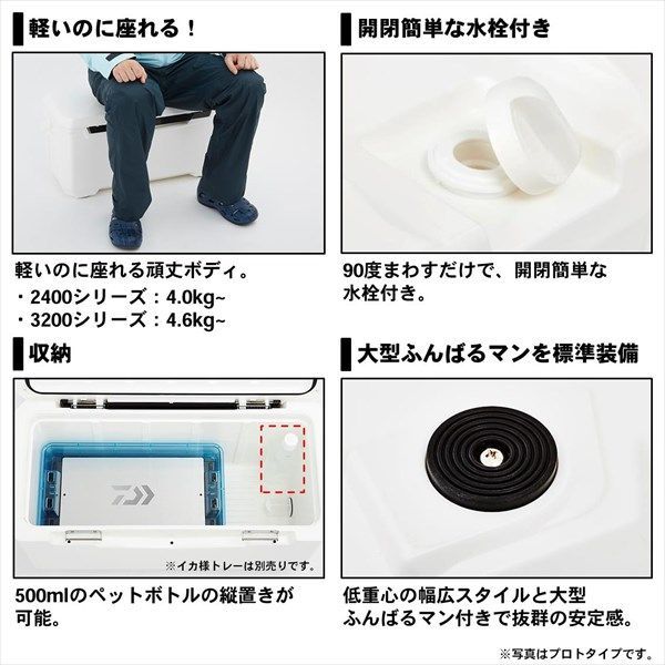 クーラーボックス ライトトランクα