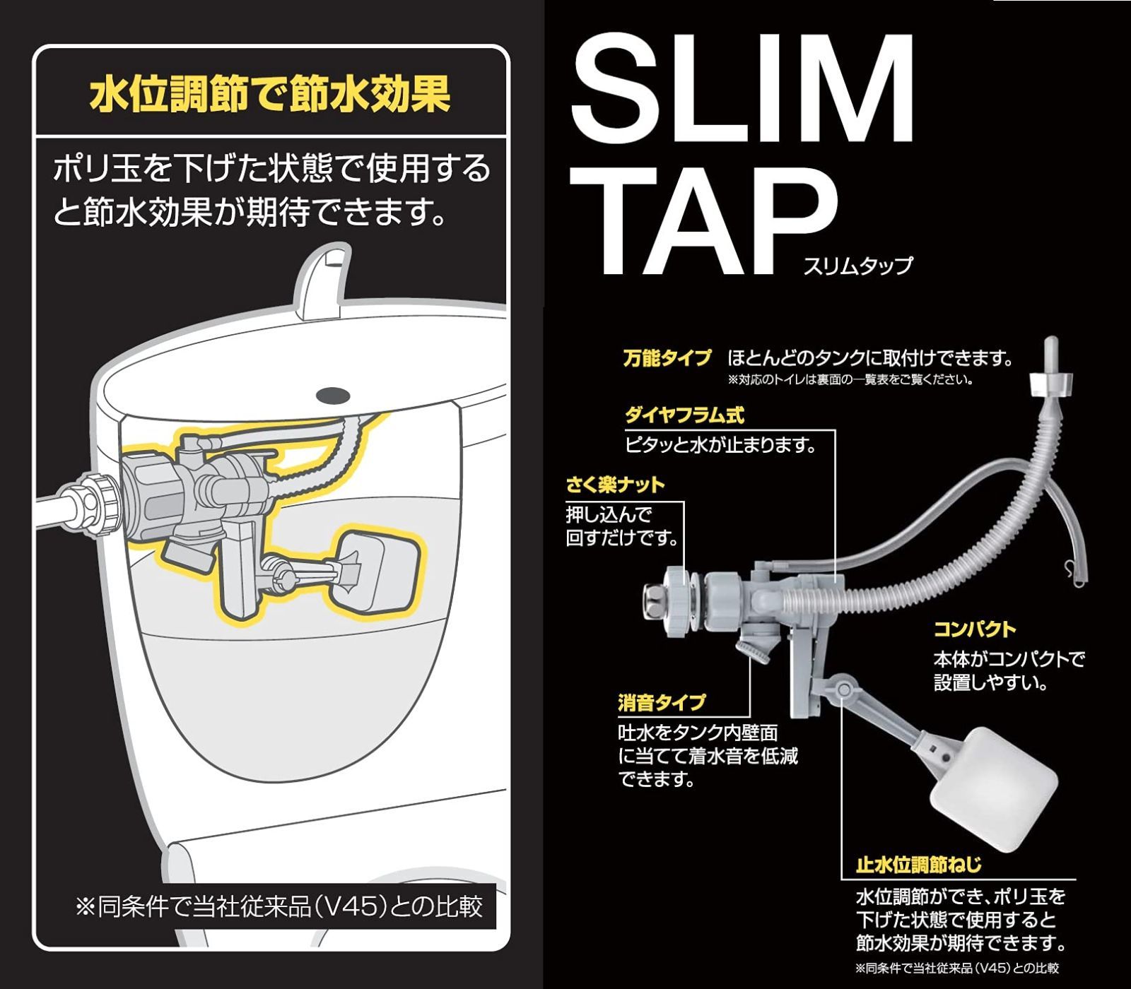 SANEI トイレ部品 万能ロータンクボールタップ スリムタップ マルチタイプ 節水効果 V56-5X-13 rdzdsi3 楽天市場】【当店対象！1等最大100%ポイントバック】◇【平日15