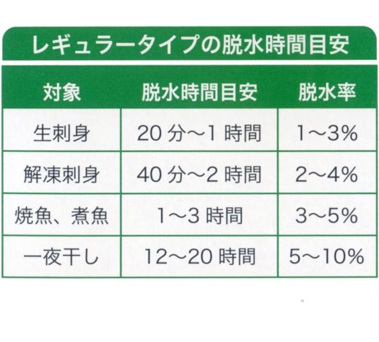 脱水シート レギュラー