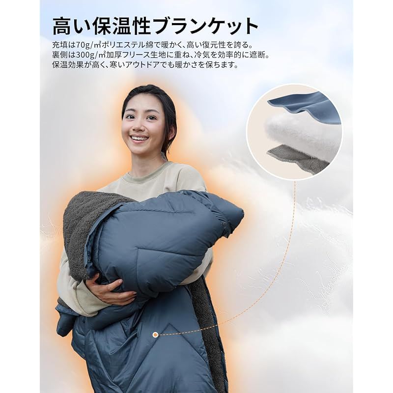 在庫セール KingCamp ブランケット フリーズ 200×145cm 大判 保温 軽量 冬用 連結 寝袋変形 丸洗い コンパクト 車中泊 キャンプ 防災 旅行 グレー|ネイビー 0