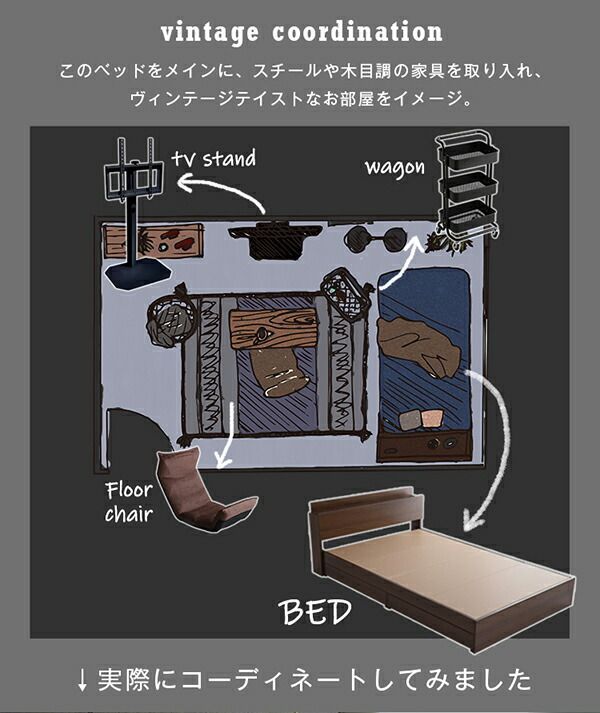 宮付き