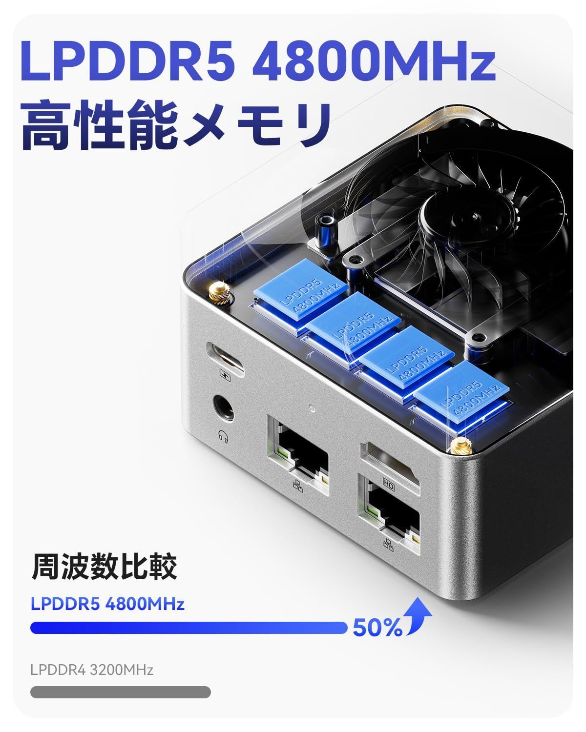 簡単なゲームなどに適しています