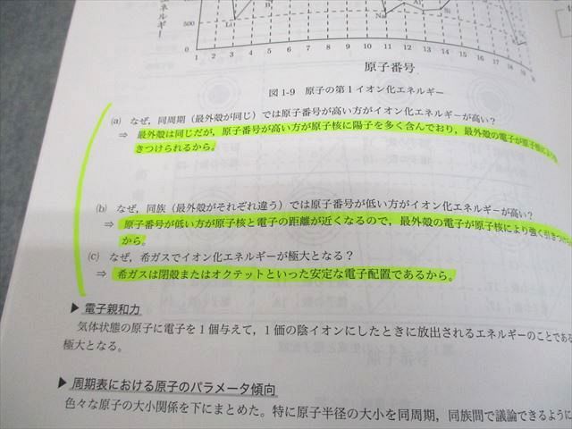 鉄緑会大阪校 高3化学 化学発展講座 テキスト 2023 013m0D