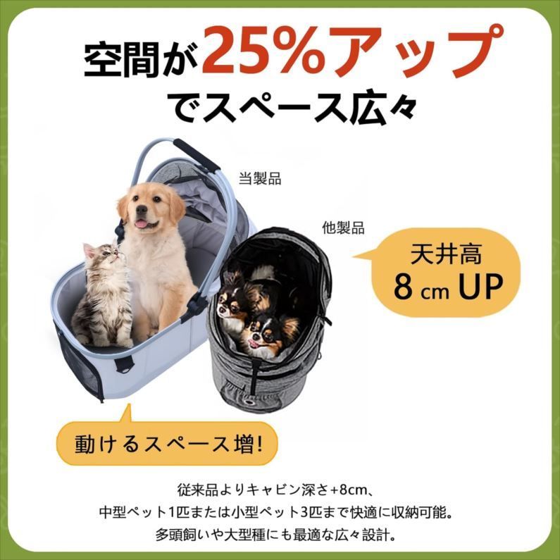 犬 耐荷重25kg