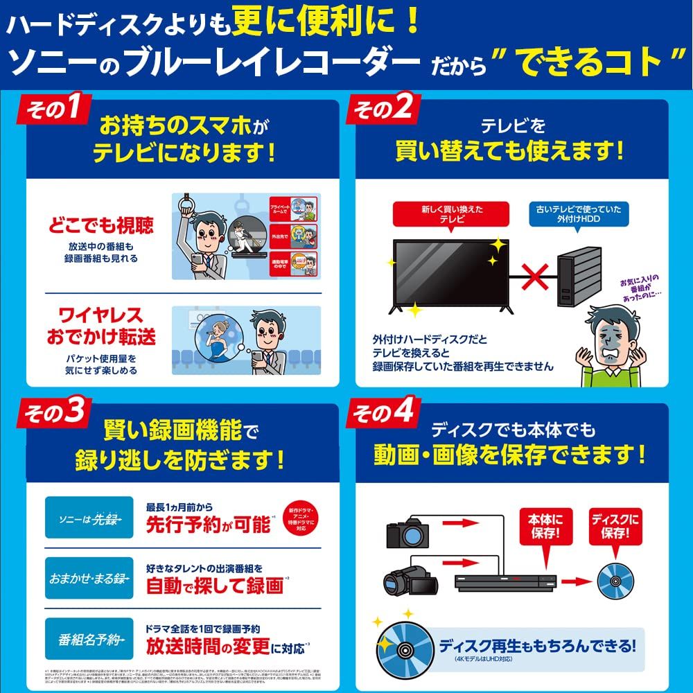 W録画 長時間録画対応