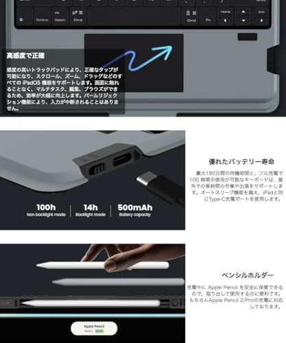 iPad Air