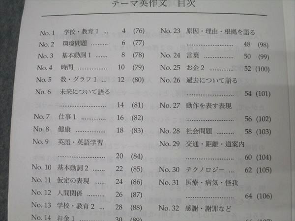 鉄緑会 入試英語確認シリーズ 書き込みなし 2024 023S0D 鉄緑会 高3 入試英語確認シリーズ テキスト【書き込み無し
