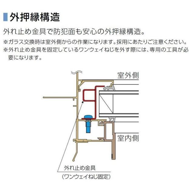 住宅設備 サーモスII-H FIX窓 外押縁タイプ 一般複層ガラス / アルミスペーサー仕様 01615 W：200mm × H：1,570mm LIXIL リクシル TOSTEM トステム