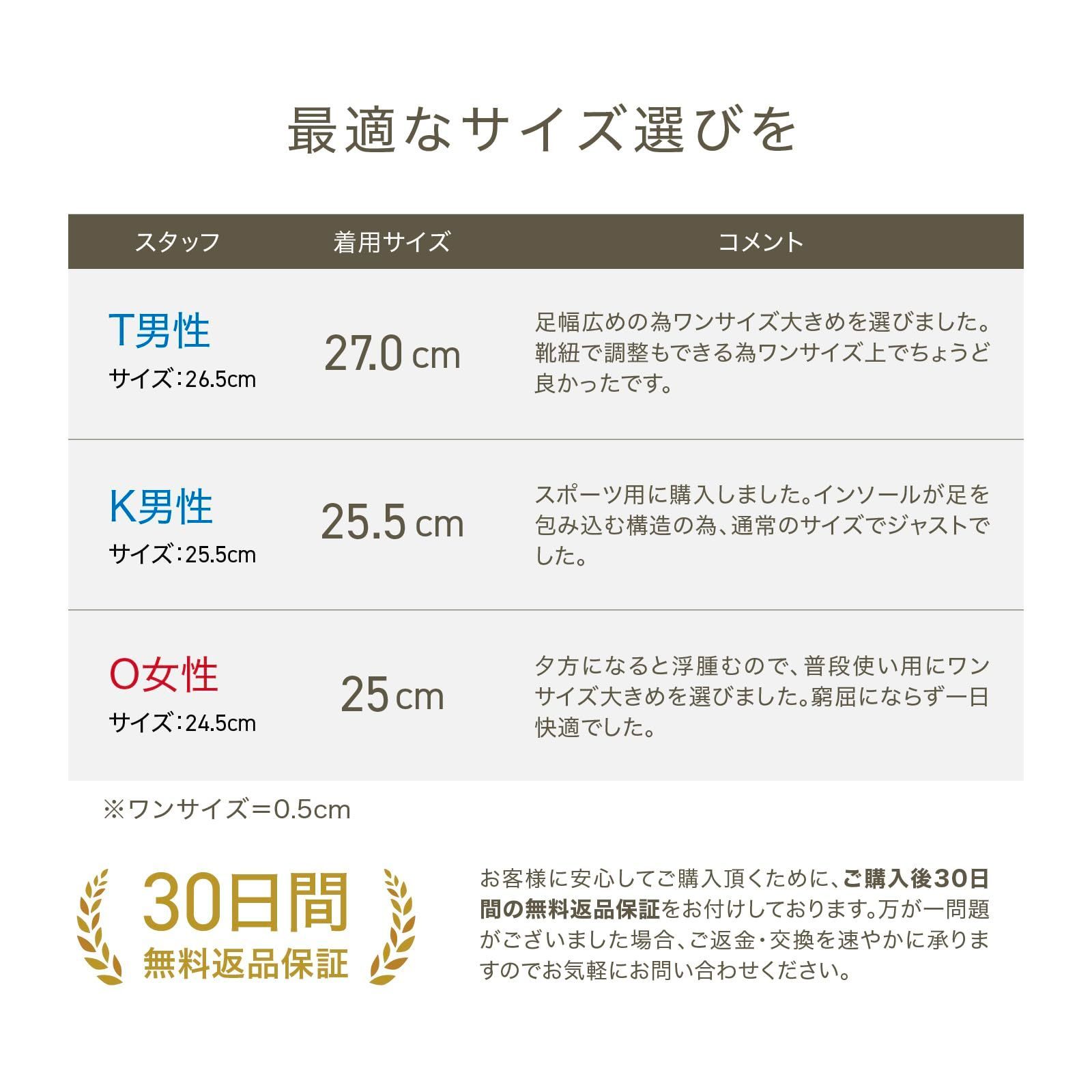 50db 靴 ストア レディース