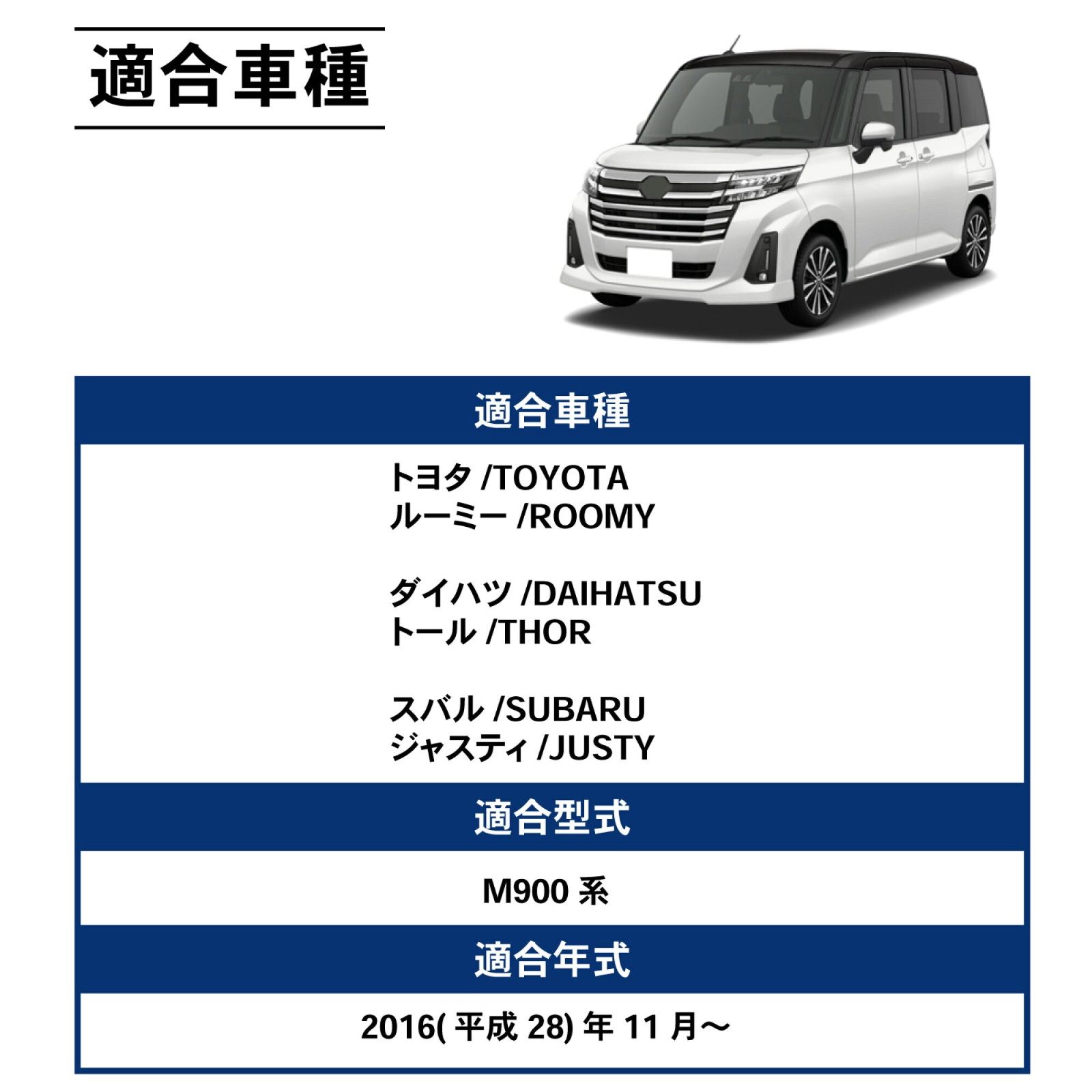 ルーミーコンソールボックス