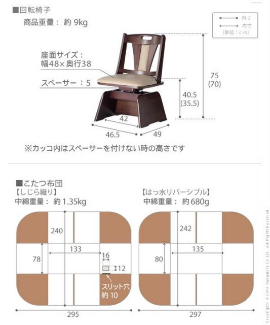 テレワーク リモート