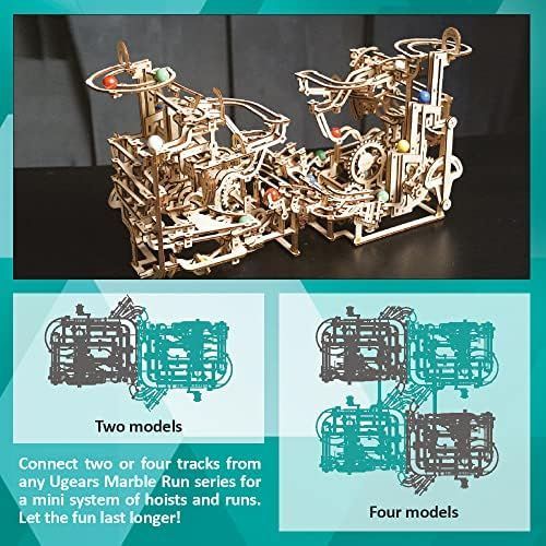 Ugears