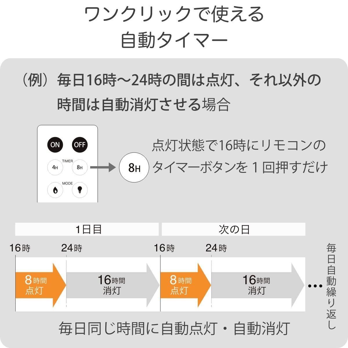 電池