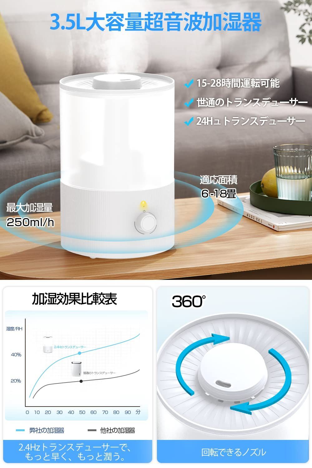 卓上加湿器 大容量 3.5L 超音波加湿器