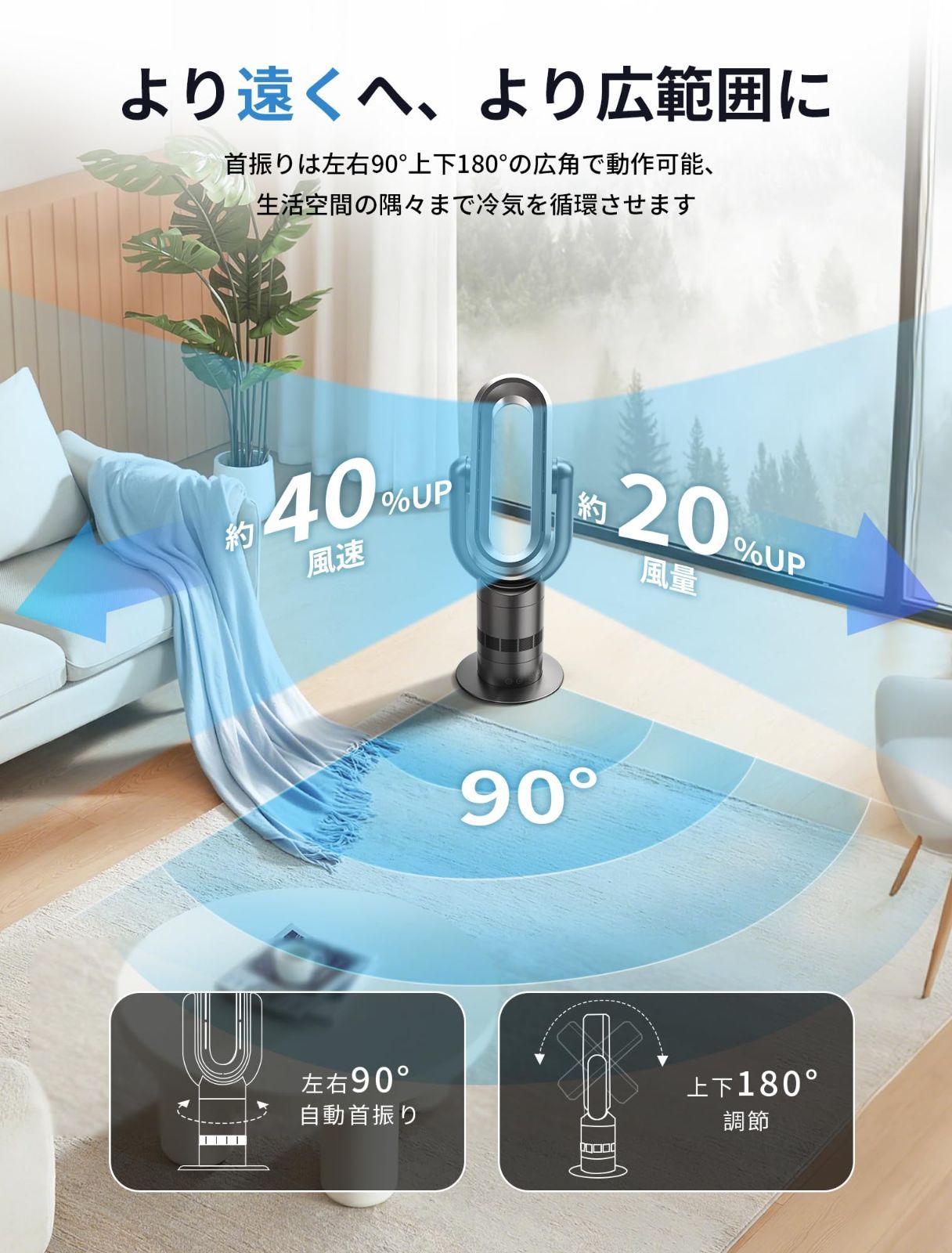 90°自動首振り 静音
