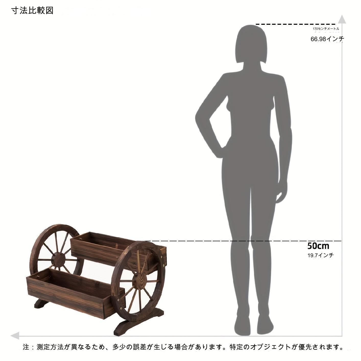 トロリースタンド プランター