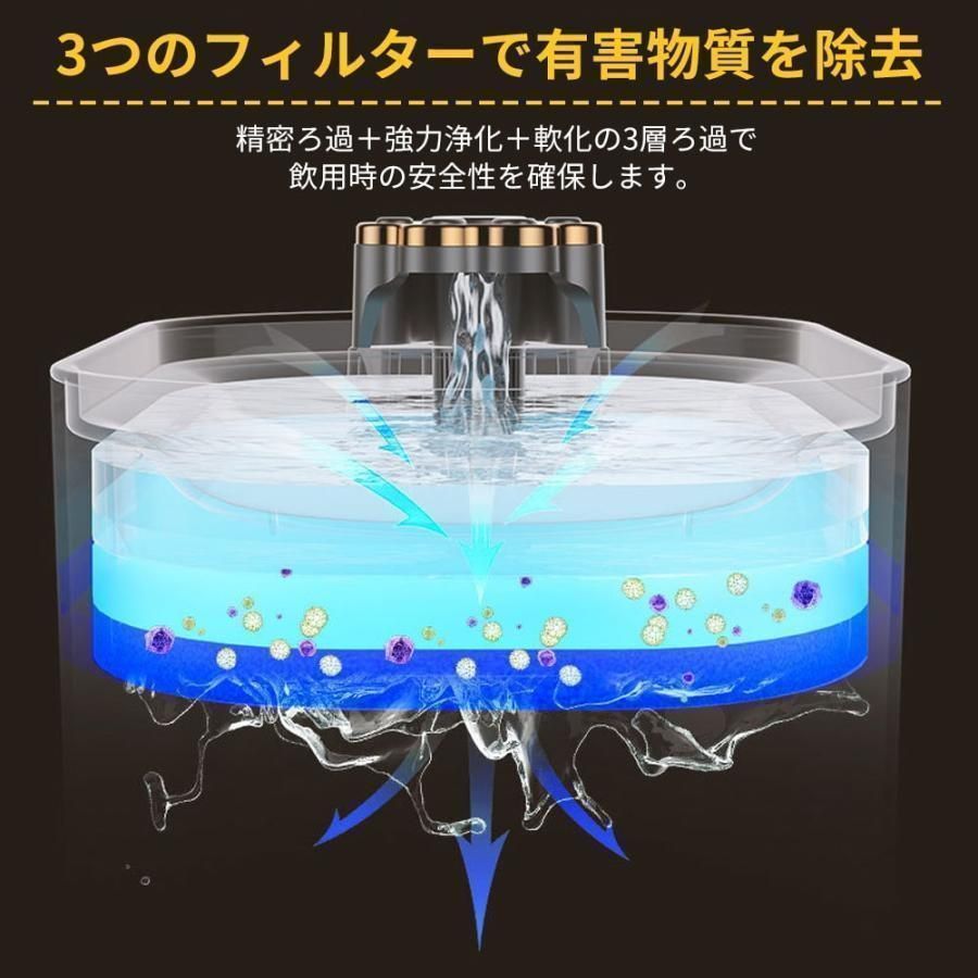 ペット 自動給水機 猫 犬 自動給水器 大容量 3L フィルター 循環式 自動 ペット用 水飲み 給水器 静音 30dB 猫用 犬用