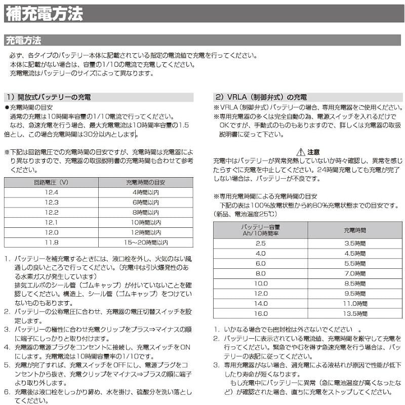 バイク用バッテリー FTX20L-BS|GTX20L-BS互換