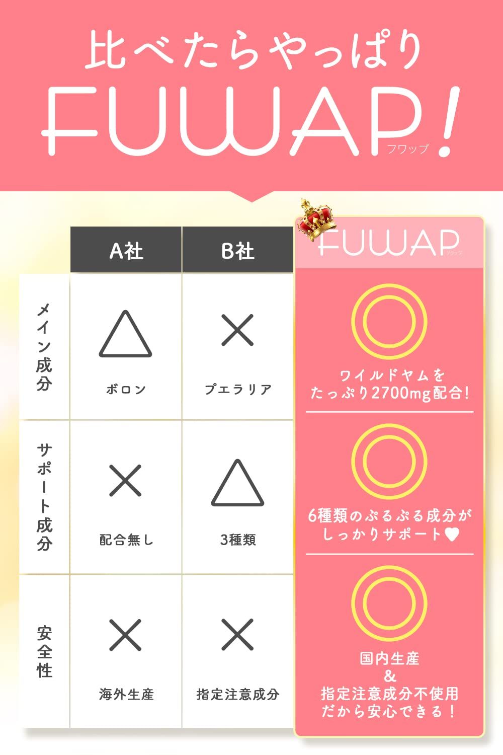 内側から理想のカラダへ 30粒|月