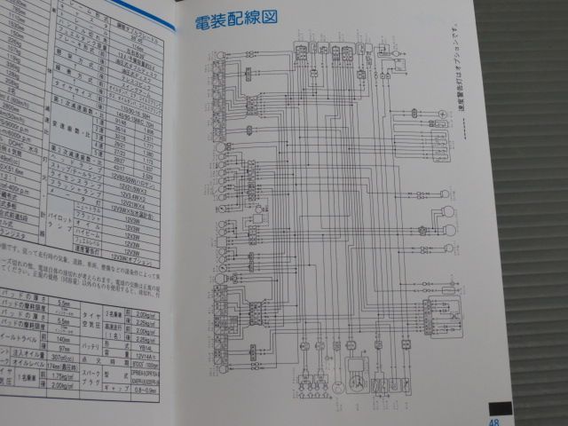 FZX750 3XF 3XF2 配線図付 ヤマハ オーナーズマニュアル 取扱説明書