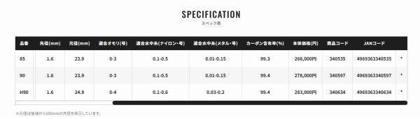 25 エアロドライバー