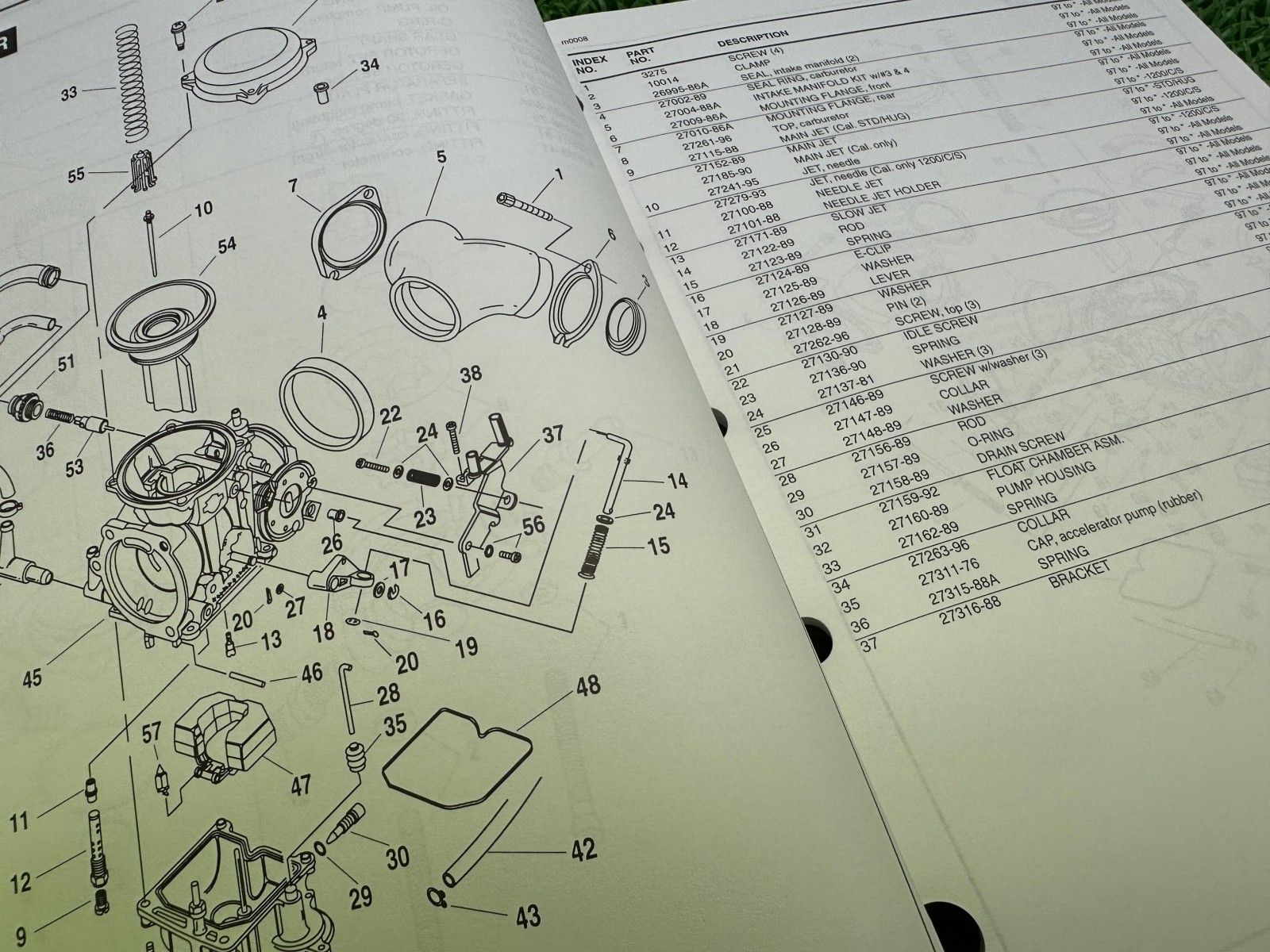 1997年XLHモデル パーツカタログ