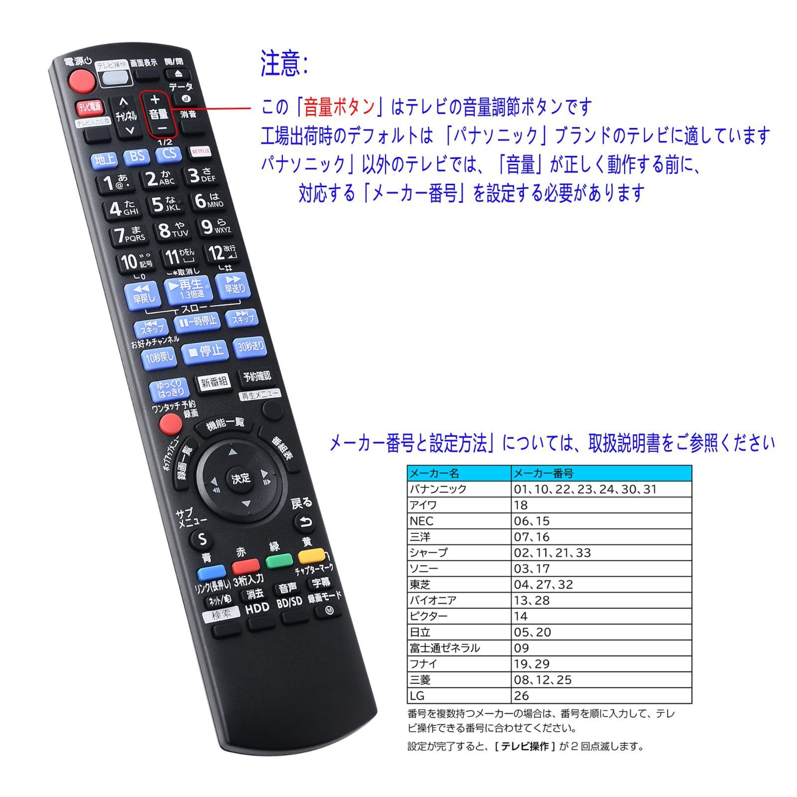 Panasonic ブルーレイレコーダー DMR-BRW1020 送り出す BLACK