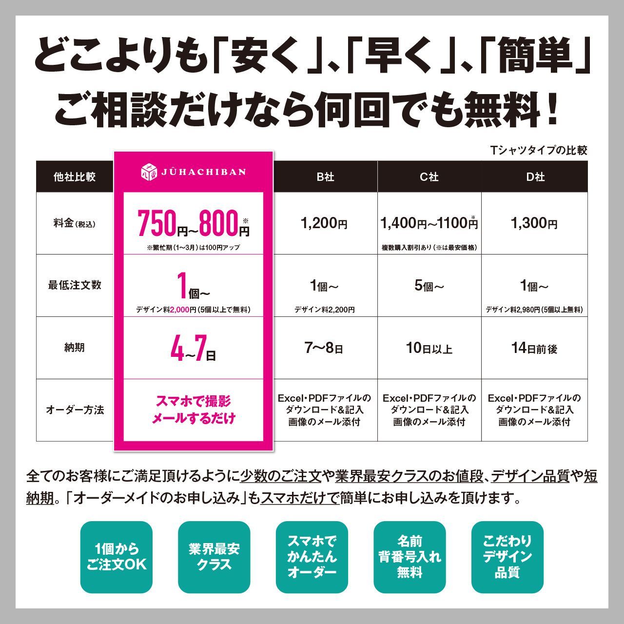 ユニフォーム型キーホルダー