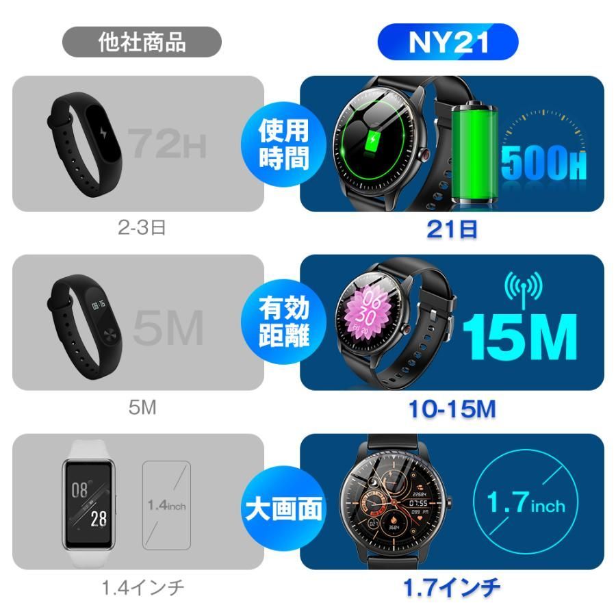 スマートウォッチ 1.7インチ大画面 Bluetooth5.1 腕時計 ストップ