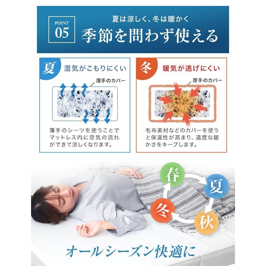マットレストッパー