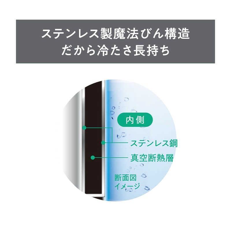 新品 未開封 】 サーモス 真空断熱スポーツボトル ダークグレー 未使用