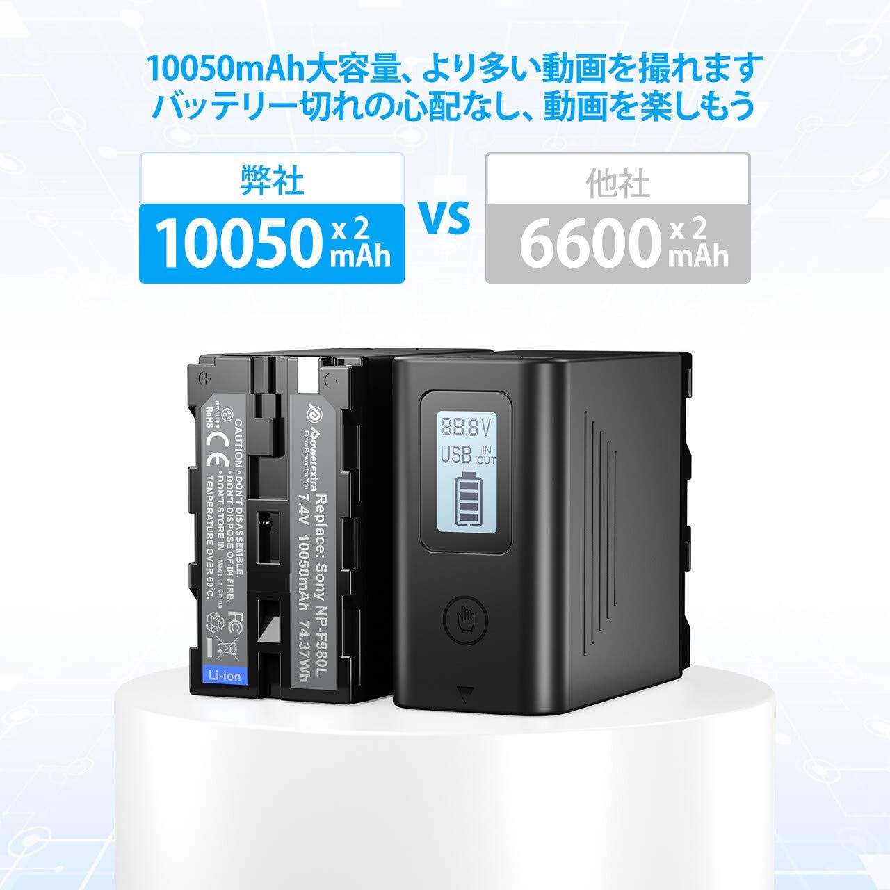 NP-F970互換バッテリー 2個セット 10050mAh 7.4V 直接充電リチウムイオン電池 USB 出力LCD 残量ディスプレイ USB-C搭載 大容量 Sony NP-F970 NP-F960 NP-F950 NP-F930 NP-F550 NP…