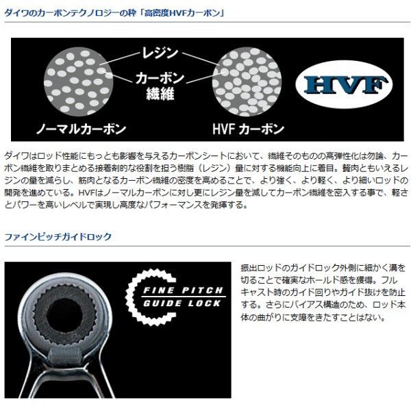 投げ竿 ダイワ プライムサーフ T 30号-425・W daiwa 釣具 【公式通販】 投げ竿 ダイワ プライムサーフ T 30号-425・W daiwa 釣具 【公式通販】