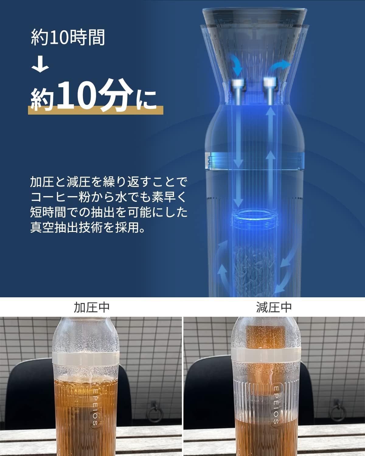 ダッチ ホットコーヒー対応の350mL電動式