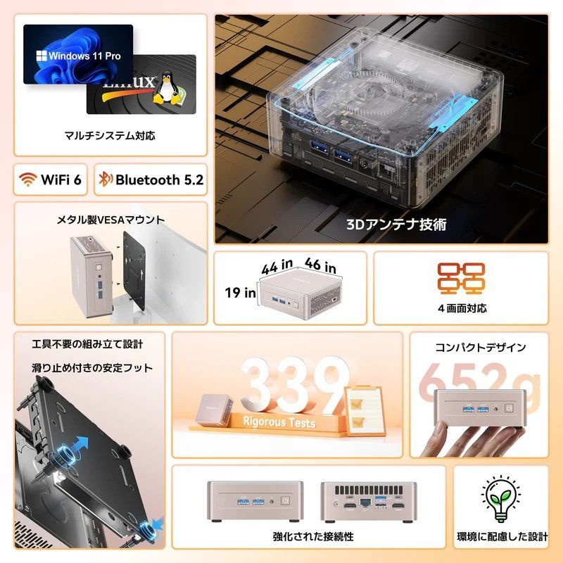 超コンパクト高性能ミニPC