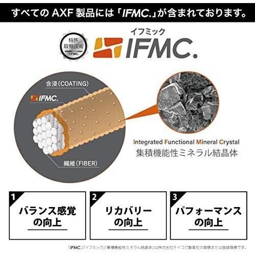 アクセフ AXF