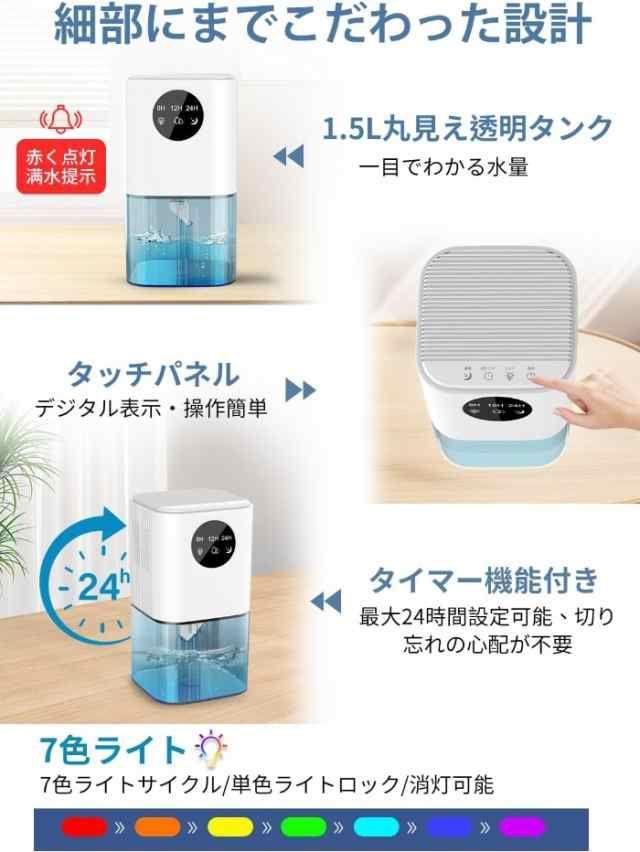 除湿器